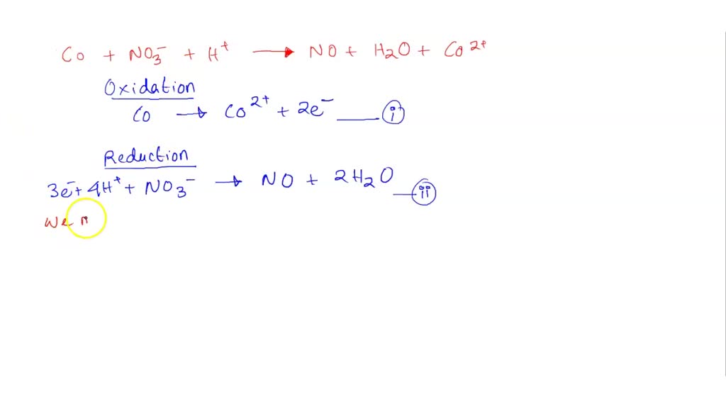 Cobalt is one of many metals that can be oxidized by nitric acid ...