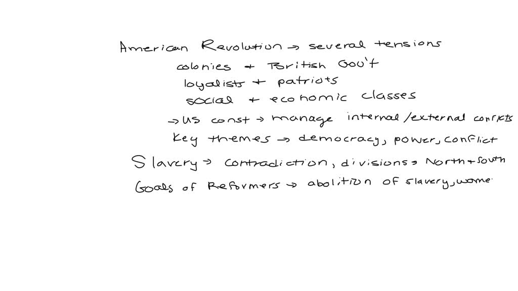 SOLVED: Inquizitive Chapter 01: Americans And Their Political Values 1. ...