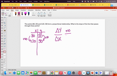 the-points-80-20-and-120-30-form-a-proportional-relationship-what-is-the-slope-of-the-line-that-passes-through-these-points-1-n-4-3-10-40-4-previous-5-58073