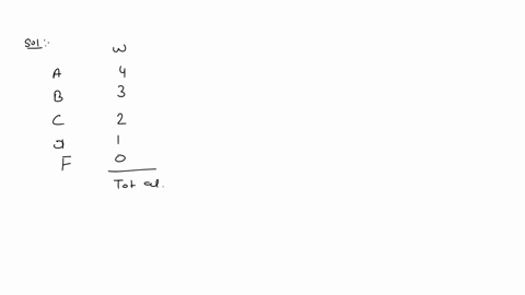 question-6-so-far-in-jodys-career-as-a-college-student-shehas-earned-as-in-courses-earning-a-total-of-18-credithours-each-hour-of-a-is-worth-4-grade-points-bs-in-courses-earning-a-total-of-1-85862
