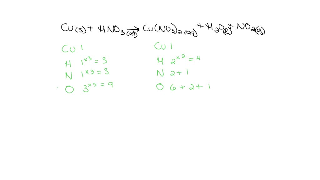 SOLVED: Balance Cu +HNO3=Cu(NO3)2+H2O+NO2 And Include Physical States