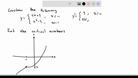 consider-the-following-x-1-y-x-1-find-the-critical-numbers-hint-check-for-discontinuities-enter-your-answers-as5-comma-separated-list-if-an-answer-does-not-exist-enter-dne-find-the-open-inte-14443