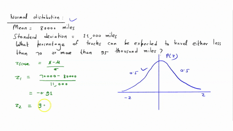 a-trucking-company-determined-that-the-distance-traveled-per-truck-per-year-is-normally-distributed-with-a-mean-of-80-thousand-miles-and-a-standard-deviation-of-11-thousand-miles-what-percentage-of-tr