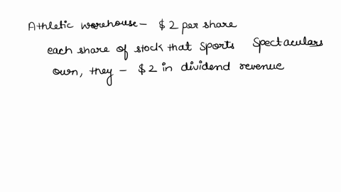 multiple-choice-for-the-dividend-dividend-revenue-unrealized-holding-gain-prev-decrease-in-the-investment-account-1of4-of-the-year-the-athletic-warehouse-has-paid-dividends-of-2-per-share-ho-30096