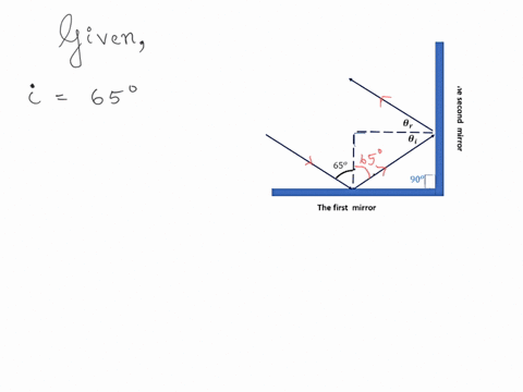 two-mirrors-are-oriented-at-right-angles-a-narrow-light-beam-strikes-the-horizontal-mirror-at-an-i-2-56593