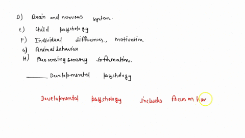 match-the-following-research-areas-with-the-topics-they-cover-a-attitudes-groups-leadership-b-condit-62911