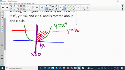 find-the-volume-of-the-solid-obtained-by-rotating-the-region-bounded-by-the-curves-x4y-16and-x-0-and-is-rotated-about-the-x-axis-03955