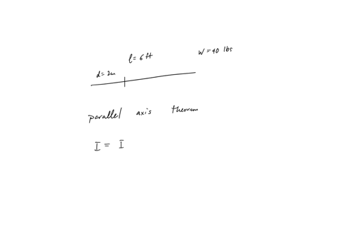 a-slender-rod-6ft-long-rotates-about-an-axis-perpendicular-to-it-at-at-a-point-2ft-from-one-end-the-rod-weighs-40-lb-compute-the-moment-of-inertia-about-the-axis-of-rotation-07622