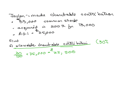 jaylen-made-a-charitable-contribution-to-his-church-in-the-current-year-he-donated-common-stock-valued-at-33000-acquired-as-an-investment-in-2007-for-13000-jaylens-agi-in-the-current-year-is-75000-wha