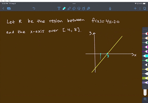 use-the-definite-integral-t0-find-the-area-between-the-x-axis-and-fx-over-the-indicated-interval-check-first-to-see-if-the-graph-crosses-the-x-axis-in-the-given-interval-fx-4x-20-48-the-area-95627