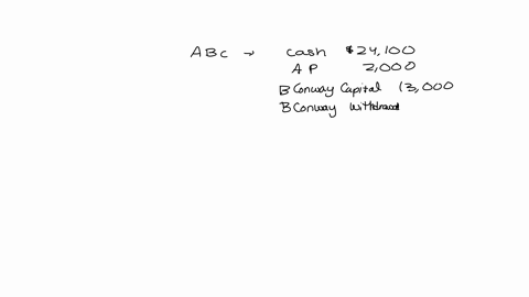 page-23-of-55-question-23-1-point-use-the-following-balances-from-adjusted-trial-balance-of-abc-consulting-cash-24100-accounts-pryable-2000-b-conway-capital-13000-b-conway-withdrawal-600-fees-revenue