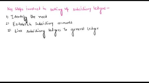 please-advise-what-is-required-in-setting-up-subsidiary-ledgers-how-are-transactions-now-processed-33187