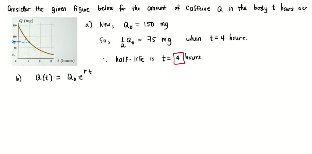 SOLVED: A.24 The Initial Mass Of Caffeine In Persons And B After ...