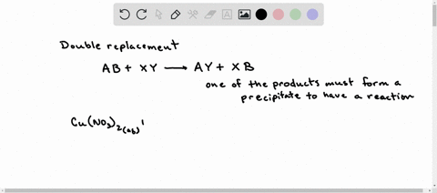 copperil-nitrate-and-sodium-sulfate-express-your-answer-as-a-chemical-equation-enter-noreaction-if-no-reaction-occurs-identify-all-of-the-phases-in-your-answer-azd-a-chemical-reaction-does-n-17945