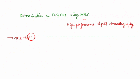 describe-how-you-could-determine-the-concentration-of-caffeine-in-a-sample-of-coffee-using-hplc-analysis-24795