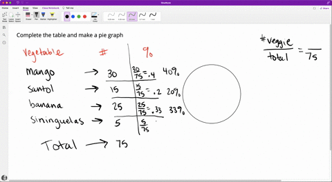 learning-task-2-complete-the-table-then-draw-a-pie-graph-for-each-set-of-datathe-table-below-shows-the-student-favorite-fruits-they-can-buy-inside-the-canteenplease-i-need-now-correct-answer-09715