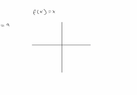 explain-this-property-7