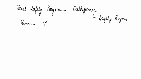 analyze-the-food-safety-program-in-orange-county-of-california-and-discuss-whether-the-program-is-adequately-implemented-to-protect-the-public-design-an-educational-brief-related-to-foodborn-79125
