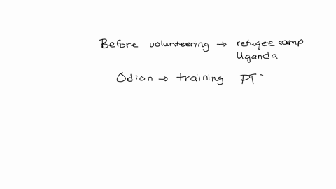 before-volunteering-at-a-refugee-camp-in-uganda-odion-received-brief-training-on-how-to-serve-refugees-with-posttraumatic-stress-disorder-ptsd-odion-did-not-go-to-school-for-counseling-but-t-61256