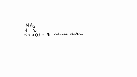 which-of-the-following-is-the-correct-lewis-structure-for-ammonia-nh3