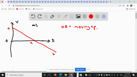 sketch-a-graph-of-vertical-velocity-versus-time-vy-vs-t-for-a-ball-in-free-fall-make-sure-to-include-a-title-and-axes-labels-explain-your-prediction-how-is-the-physical-motion-of-the-ball-re-80545