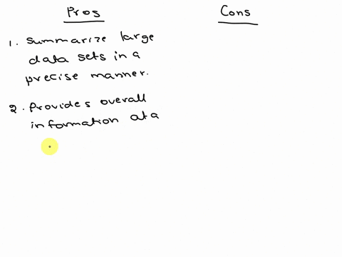 charts-and-graphs-are-used-quite-often-in-newspaper-articles-magazines-books-and-various-online-articles-there-are-pros-and-cons-to-using-these-types-of-visual-representations-describe-one-p-17748