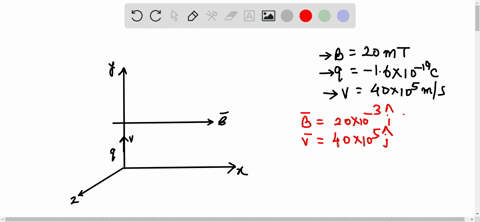 the-figure-below-shows-the-direction-of-a-uniform-magnetic-field-b-whose-strength-is-20-mt-calculate-the-magnetic-force-experienced-by-an-electron-q-16x10-19-c-that-travels-through-the-field-as-illust