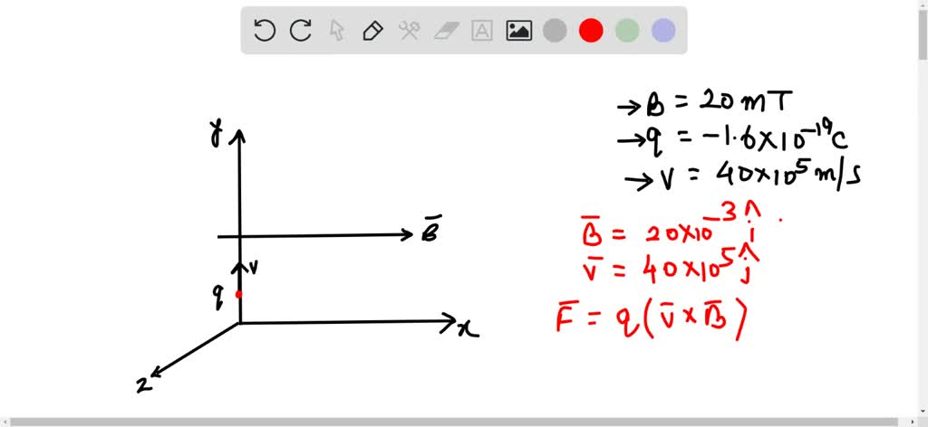 SOLVED: The Figure Below Shows The Direction Of A Uniform Magnetic ...