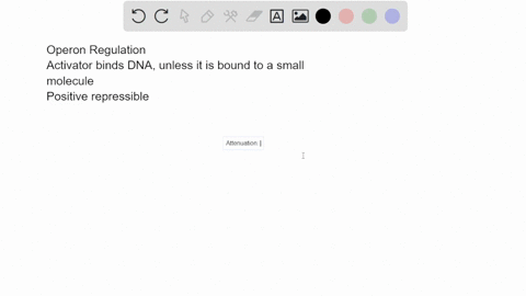 an-operon-is-controlled-by-an-activator-protein-when-the-activator-protein-binds-to-a-small-molecule-it-released-from-binding-to-dna-near-the-operon-the-type-of-control-illustrated-is-ncgati-54051