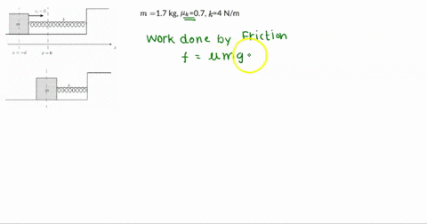 initial-vi-0-i-tu-final-i-0-a-mass-m-connected-to-a-spring-with-spring-constant-k-sits-on-a-rough-surface-the-mass-is-initially-at-rest-and-the-spring-is-stretched-a-distance-d-to-the-left-o-21162