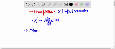 consider-the-following-information-normal-blood-clotting-x-hemophilia-x-hemophilia-is-a-sex-linked-recessive-trait-a-man-without-hemophilia-marries-a-woman-who-is-not-a-hemophiliac-but-whose-42407