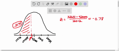 the-number-of-ants-per-acre-in-the-forest-is-normally-distributed-with-mean-42000-and-standard-deviation-12012-let-x-number-of-ants-in-a-randomly-selected-acre-of-the-forest-round-all-answers-to-4-d-2
