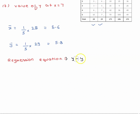 the-following-sample-observations-were-randomly-selected-x-4-5-3-6-10y-4-6-5-7-7a-determine-the-regression-equation-b-determine-the-value-of-y-when-x-is-7-91277