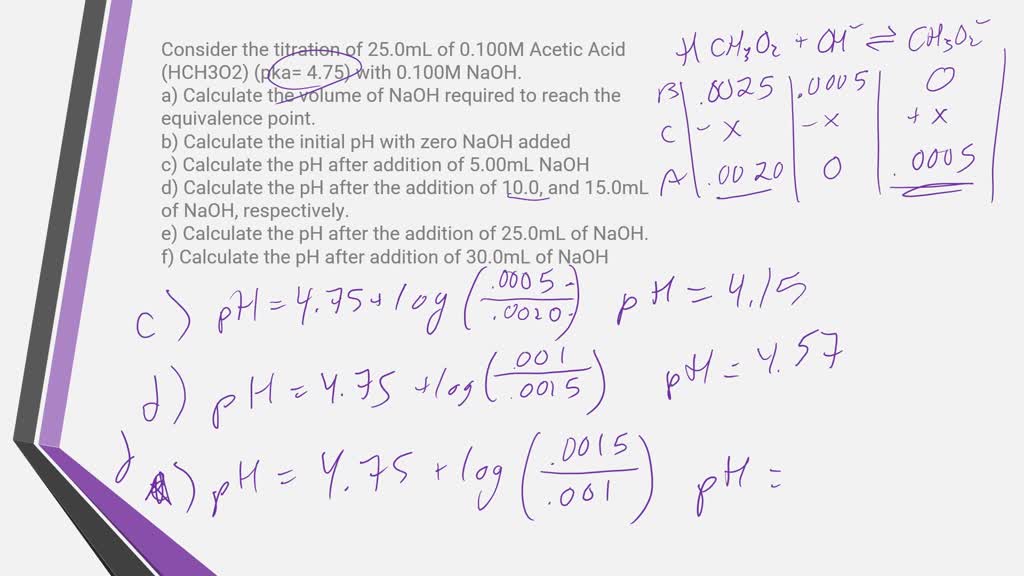 Solved A 40 Ml Solution Of 750 M Acetic Acid Ka176x10 5 Is Titration With 1 M Naoh 4845