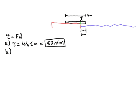 a-4-m-long-plank-with-a-weight-of-80-n-is-placed-on-a-dock-with-1-mof-its-length-extended-over-the-water-and-3-m-on-the-dock-theplank-is-uniform-in-density-so-that-the-center-of-gravity-of-t-79348