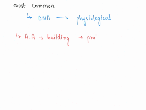 one-of-the-most-common-spontaneous-lesions-that-occurs-in-dna-under-physiological-conditions-is-the-24337