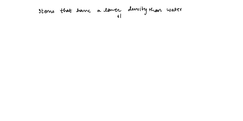 SOLVED If the density of water is 1.0 g/cm3, which of these materials