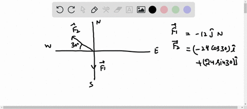 find-the-resultant-of-the-following-forces-by-component-method-f112-n-south-f224n30-degree-north-of-west-f315n75degree-south-of-west-and-f432n50-degree-south-of-east-56448