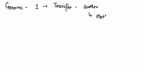 the-transferred-genome-of-one-organism-to-another-organism-bya-mutationb-conjugationc-protoplast-fussion-d-recombinant-dna-technology-22539