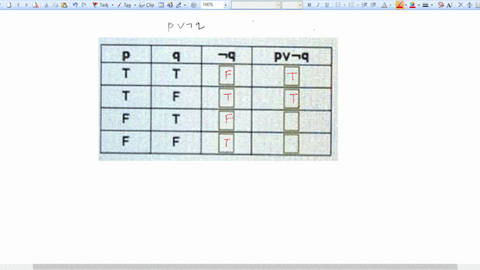 construct-a-truth-table-for-the-proposition-and-determine-whether-the-proposition-is-a-contingency-tautology-contradiction-pv-9-complete-the-truth-table-below-pvs9-determine-whether-the-prop-72415