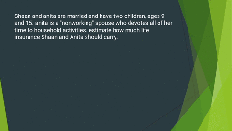 shaan-and-anita-are-married-and-have-two-children-ages-9-and-15-anita-is-a-nonworking-spouse-who-devotes-all-of-her-time-to-household-activities-estimate-how-much-life-insurance-shaan-and-an-91187