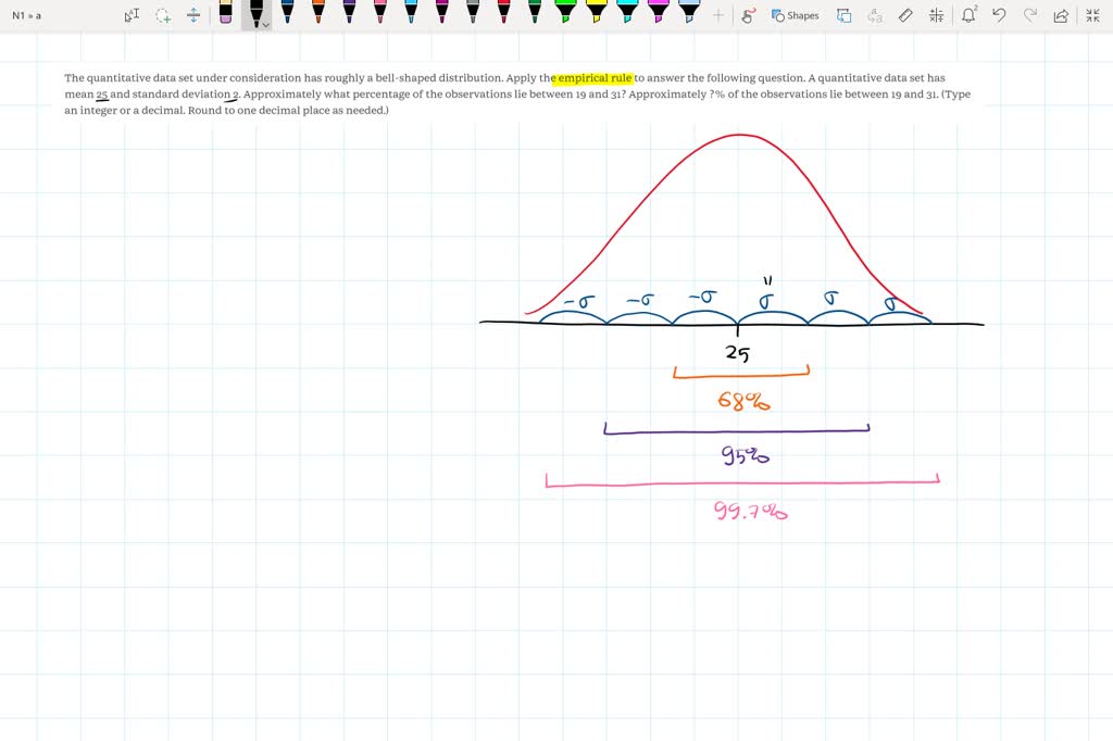 SOLVED: The quantitative data set under consideration has roughly a ...