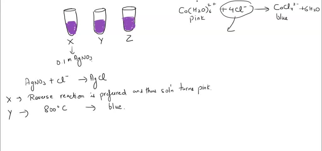 SOLVED: Texts: (a) Write the equilibrium constant expression for the ...