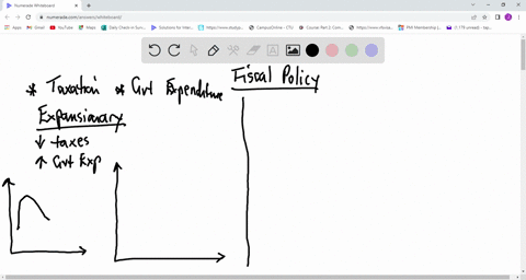 what-issue-or-problem-in-the-economy-would-be-fixed-with-expansionary-fiscal-policy-contractionary-fiscal-policy-21318