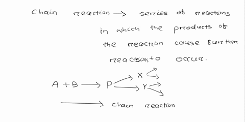 what-is-a-chain-reaction-give-an-example-of-a-nuclear-chain-reaction-2-33106