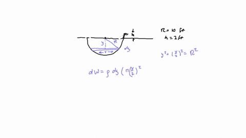 13-a-hemispherical-shaped-tank-has-a-radius-of-10-ft-if-the-tank-is-completely-full-find-the-work-done-in-pumping-all-the-water-out-of-the-tank-to-a-level-of-2-ft-above-the-top-of-the-tank-t-43153