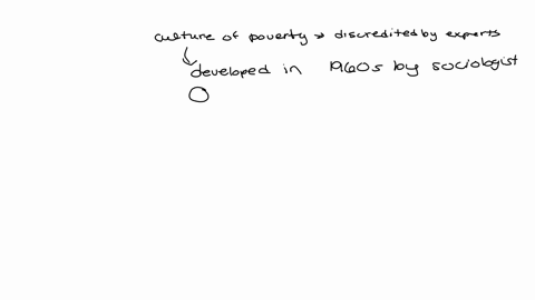 the-culture-of-poverty-theory-has-been-widely-discredited-by-experts-but-it-continues-to-influence-popular-understandings-of-poverty-this-theory-argued-that-poverty-was-the-result-of-certain-06633