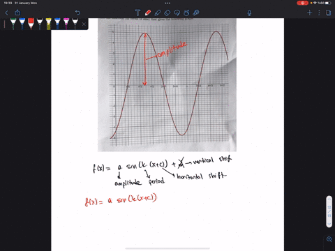 write-the-function-in-terms-of-sine