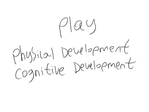 imagine-that-your-child-care-director-or-principal-has-just-mandated-a-no-recess-policy-in-an-effort-to-maximize-instructional-time-in-the-classroom-justify-the-importance-of-play-in-a-young-08155