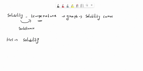 solubility-curves-nano-kno-1-8-2-1-nhci-hci-kci-nacl-kcio-nh-so-temperature-c-using-the-solubility-graph-above-answer-the-following-questions-carefully-11-how-does-the-solubility-of-hci-vary-17402